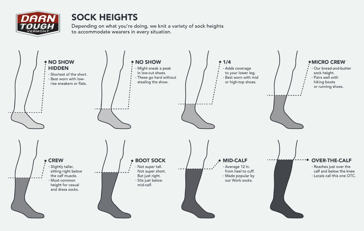 Boot Socks Vs Crew Socks